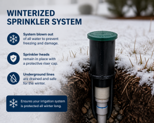 Winterize Sprinkler System